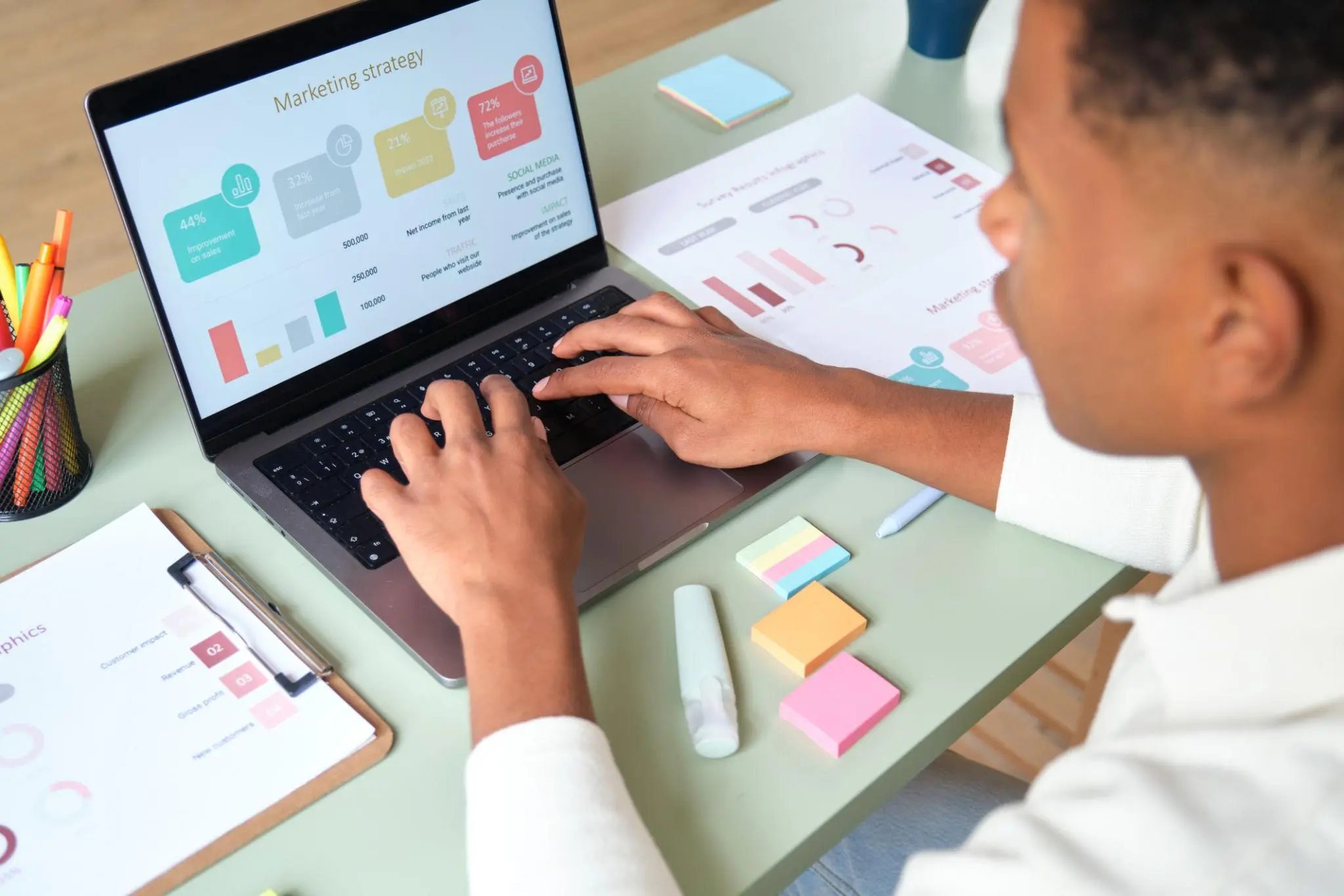 Digital marketing expert in Qatar
